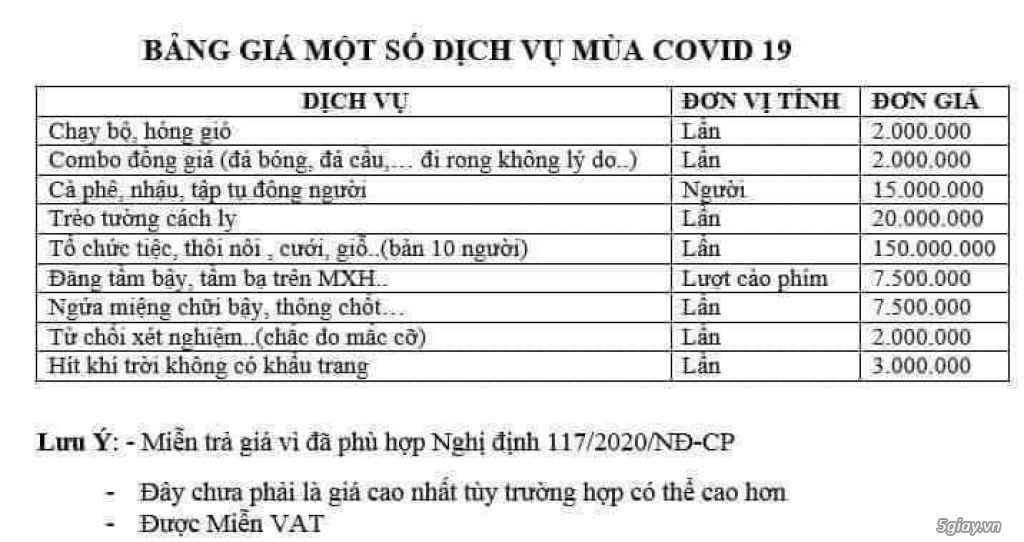 Xứ giãy chết