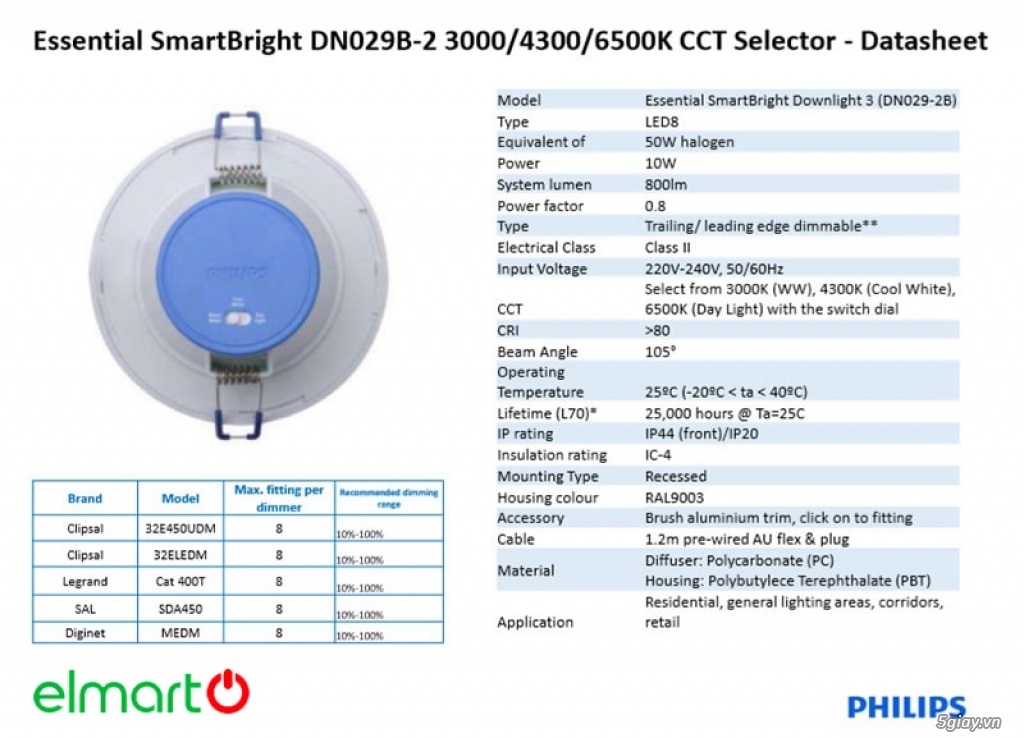 Đèn Led âm trần 3 màu Philips - 5