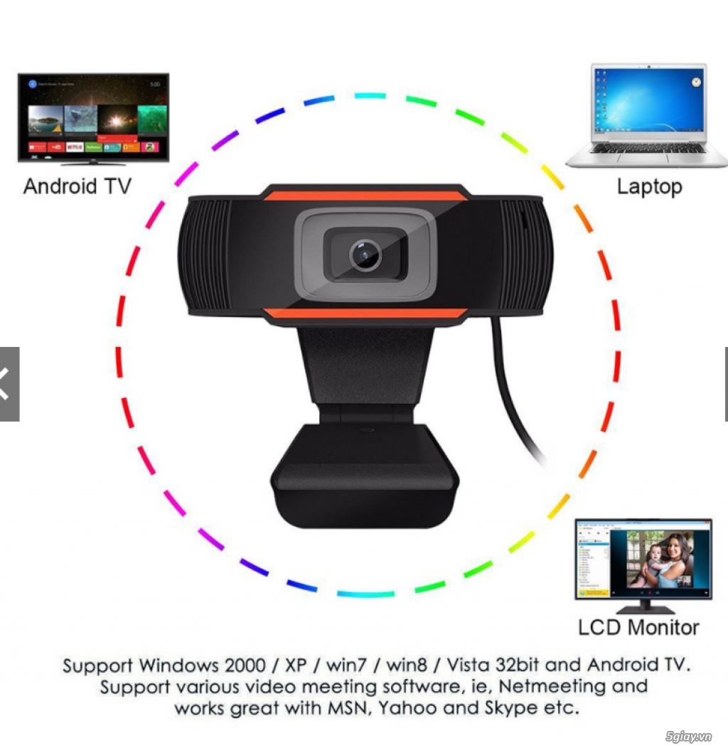 Webcam 2.1Mp cảm biến sony siêu nét - giá tốt tại 5giay.vn
