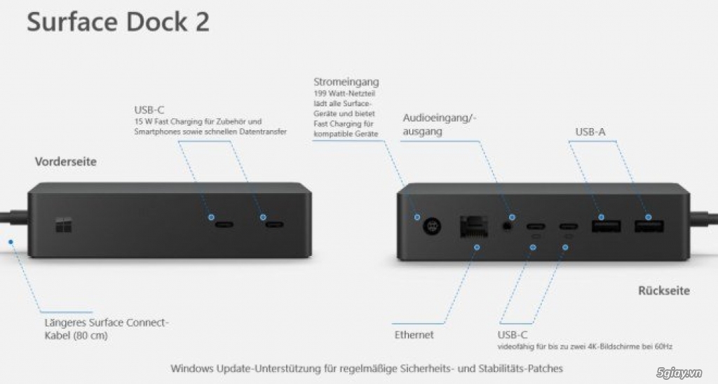 Surface Dock 2, Microsoft Surface Dock 2 -Kỉ nguyên USB-C-New Mode - 1