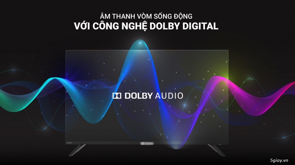 Kỹ thuật âm thanh dolby audio – âm thanh trong thời kỹ thuật số - 1