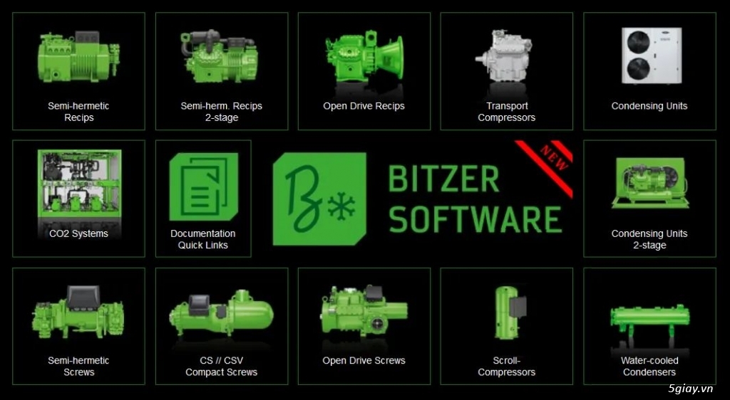 Cụm máy nén Bitzer chính hãng đầy đủ CO, CQ