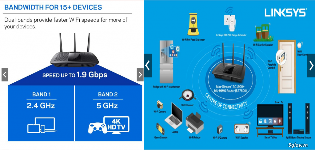 Router linksys EA7500  Wifi 2 băng tầng thanh lý giá rẻ - 8