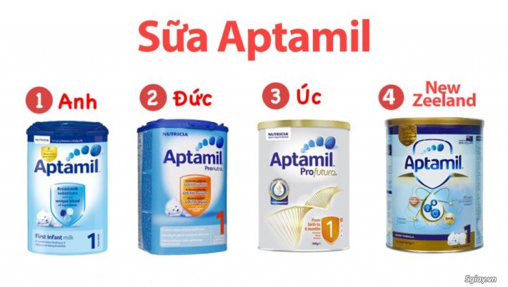 Chuyên  Sữa Aptamil có mấy loại?