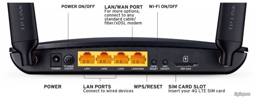Phát WiFi TP-Link TL-MR6400 có khe cắm sim 4G LTE - 4
