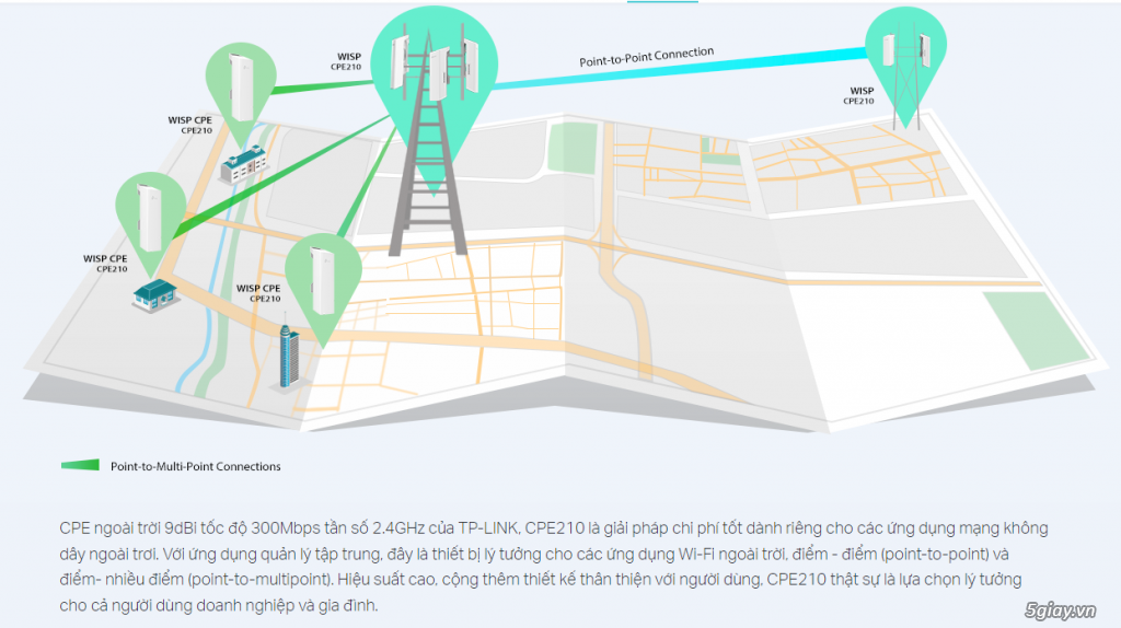 Cục thu phát WiFi TP-Link CPE210 không dây xa đến 5000m - 2
