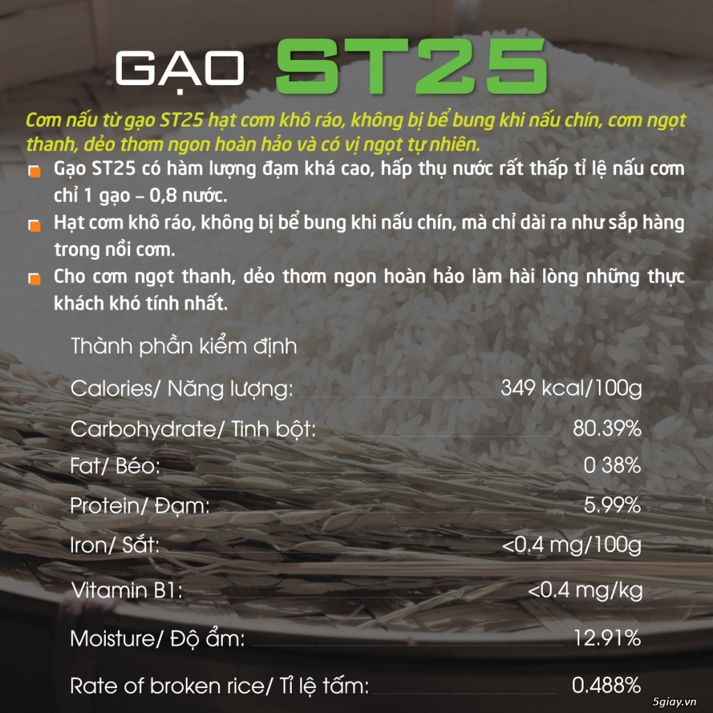 Giảm 15% + Mua 2 tặng 1 + freeship khi mua Gạo ST25 Gente Food - 2