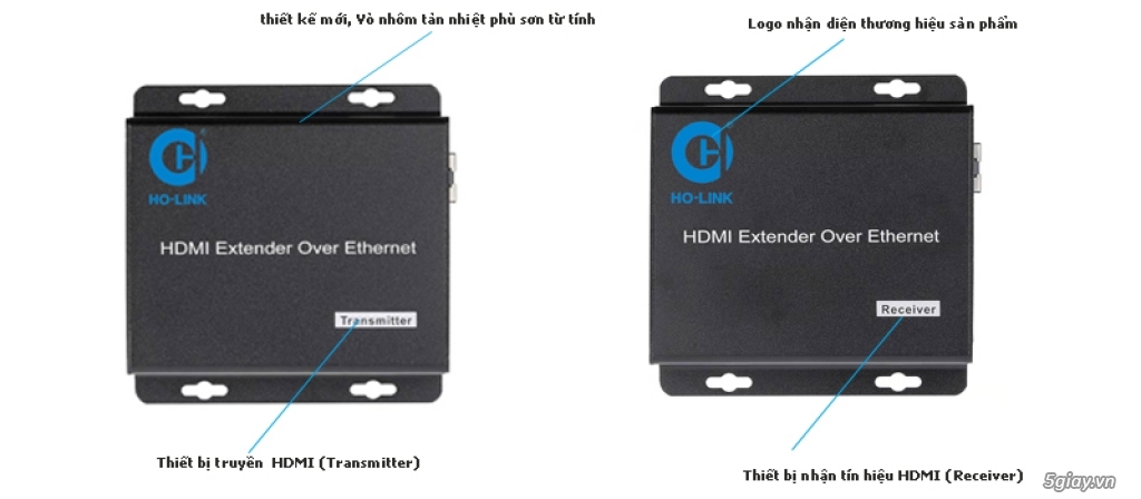 Bộ kéo dài HDMI qua J45 Model: HL-HDMI-120TR chính hãng HOLINK