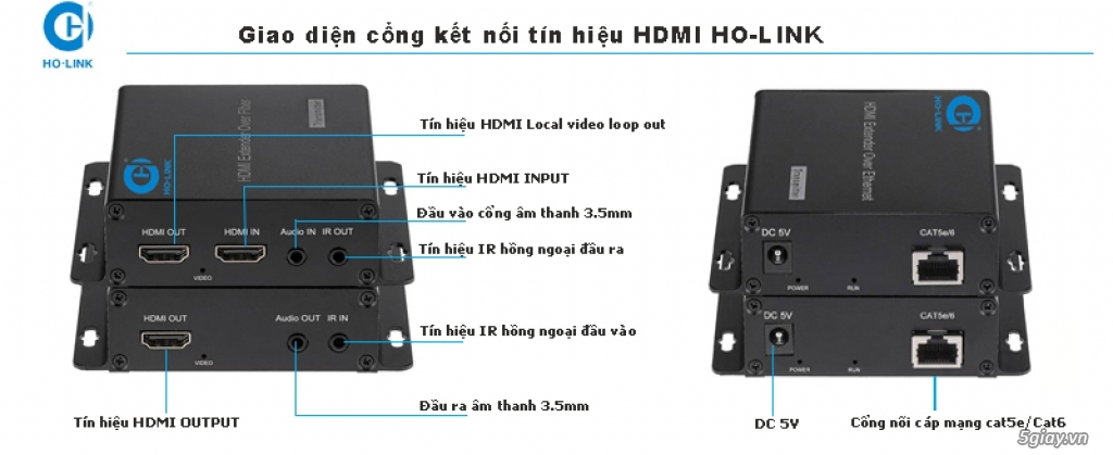 Bộ kéo dài HDMI qua J45 Model: HL-HDMI-120TR chính hãng HOLINK - 1