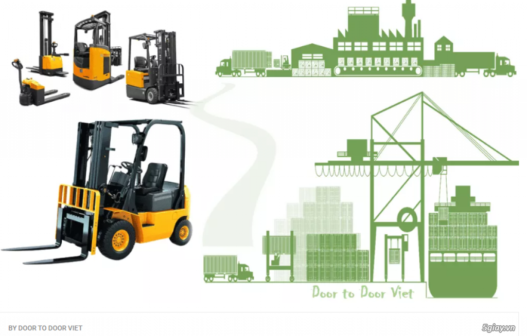 Chính sách nhập khẩu xe nâng