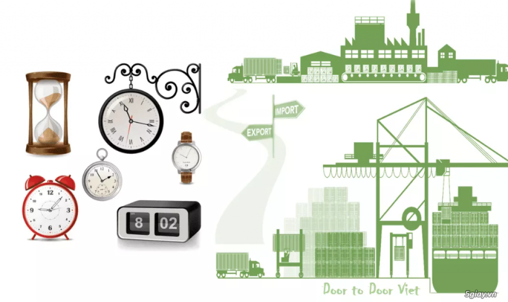 Chính sách nhập khẩu đồng hồ thời gian