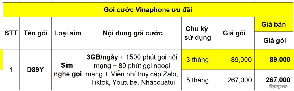SIM 4G VINAPHONE GIÁ CỰC RẺ  giá tốt nhất hệ thống 5giay.vn