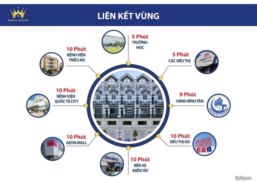 NHÀ PHỐ AN DƯƠNG VƯƠNG BÌNH TÂN - 7