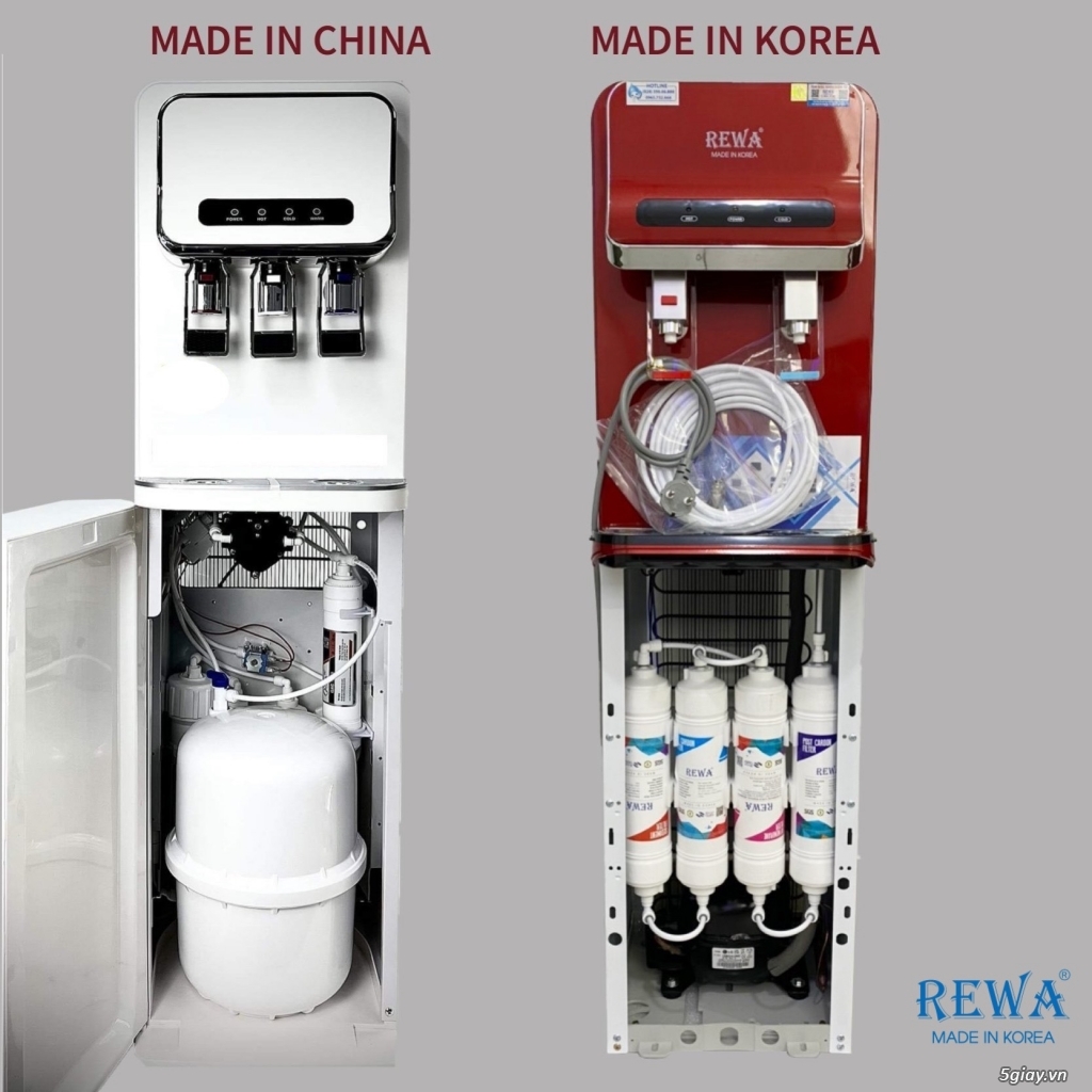Sản phẩm của Công Ty Máy Lọc Nước REWA và trách nhiệm đối với người ti - 3