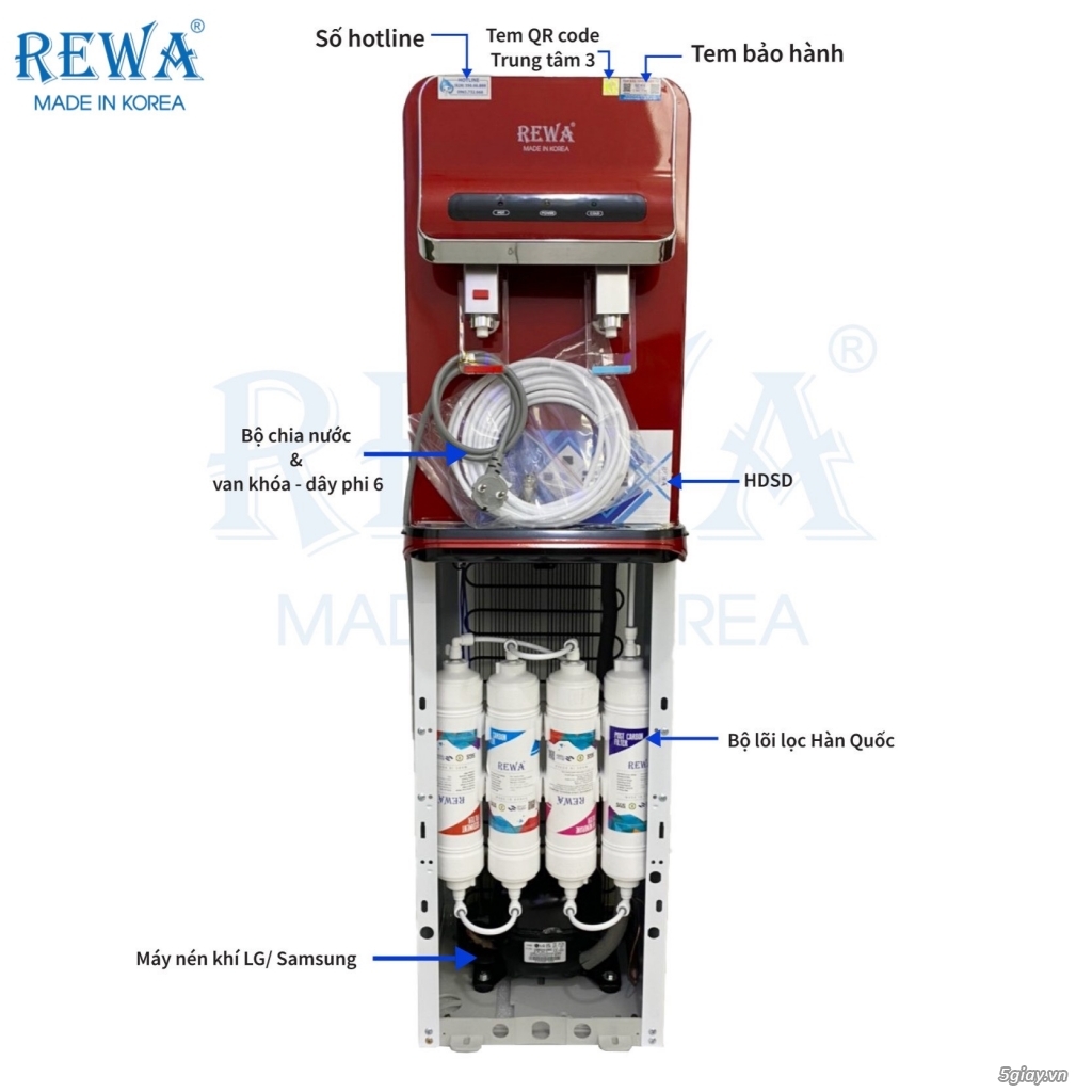 Sản phẩm của Công Ty Máy Lọc Nước REWA và trách nhiệm đối với người ti - 1