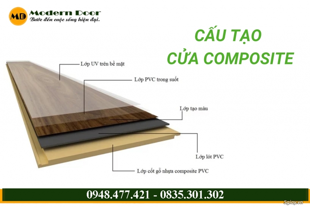 Cửa nhựa gỗ Composite Cao Cấp tại Phan Thiết - 1