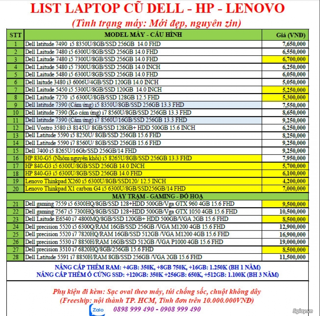 HP Elitebook 840-G3 i5-6300U/8GB/SSD256GB/14' FHD. - 6