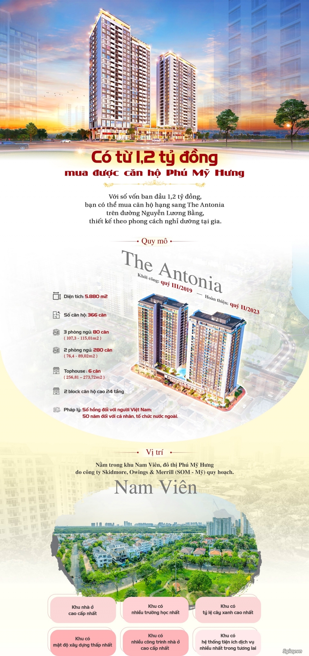 Cập nhật giỏ hàng mới nhất dự án The Antonia Phú Mỹ Hưng T12/2022 - 18