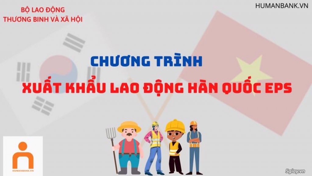Humanbank - Xklđ Hàn Quốc