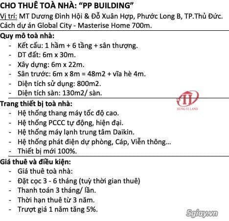 BDS Hùng Vĩ Land [NC] Giá 50 tr/th - 300 m² (6x25m) MT Dương Đình Hội