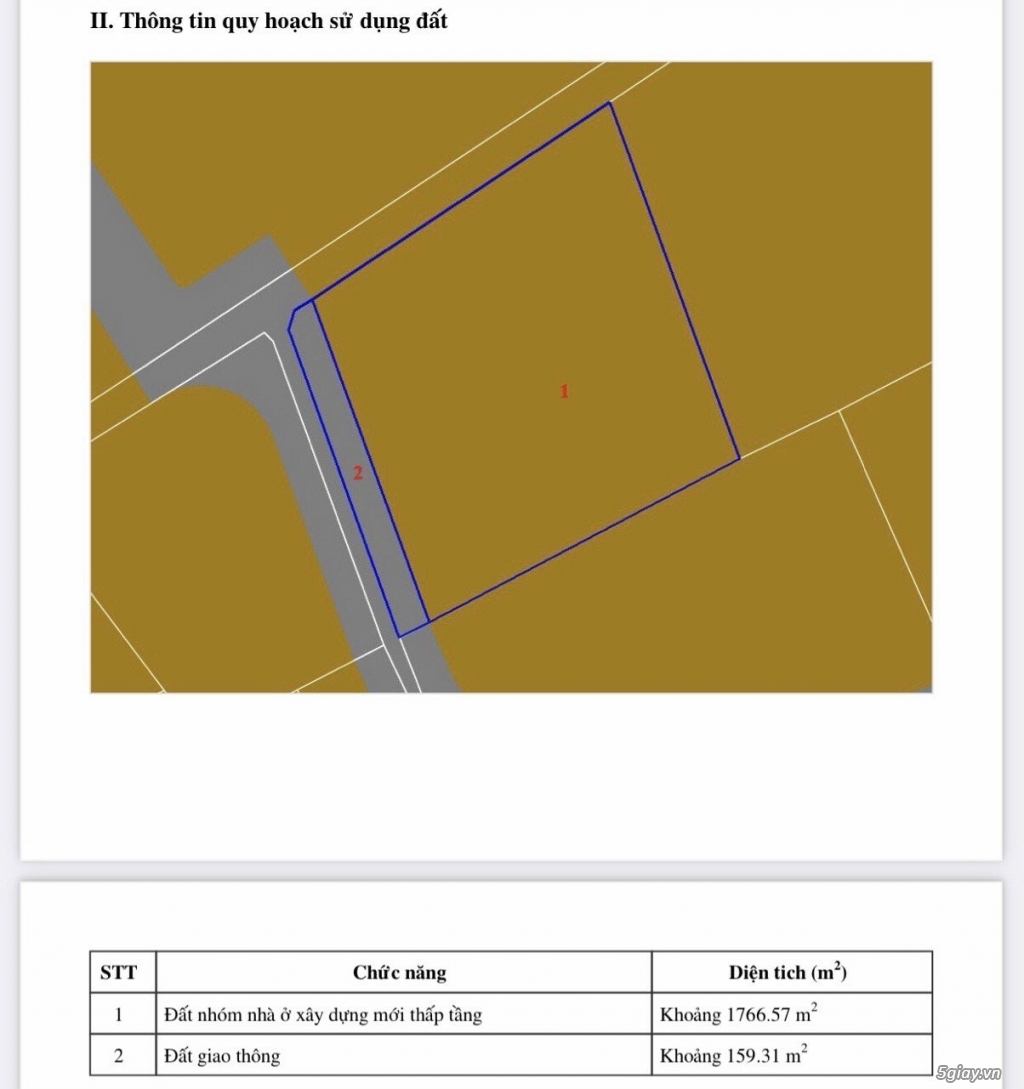BDS HÙNG VĨ LAND chốt 50 tỉ Lô 2MTNB 1926 m² 179 Hoàng Hửu Nam Q9 5/01 - 3