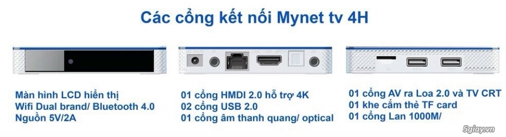 TV Box Mytv net 2H RAM Androidtv 10 Giá Tốt !!!!!! - 1