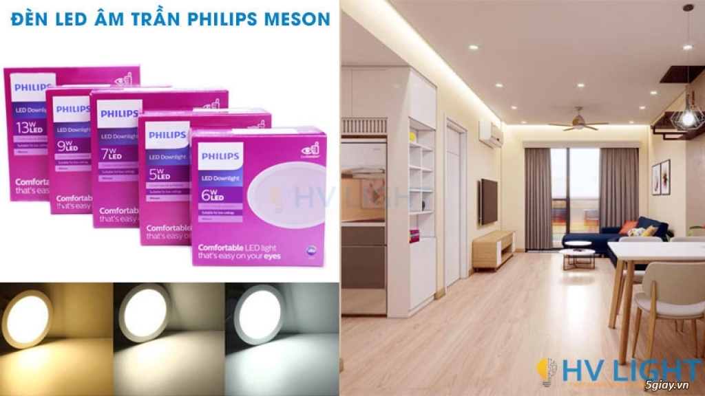 Đèn âm trần Philips Led MESON chính hãng | HV Lighting