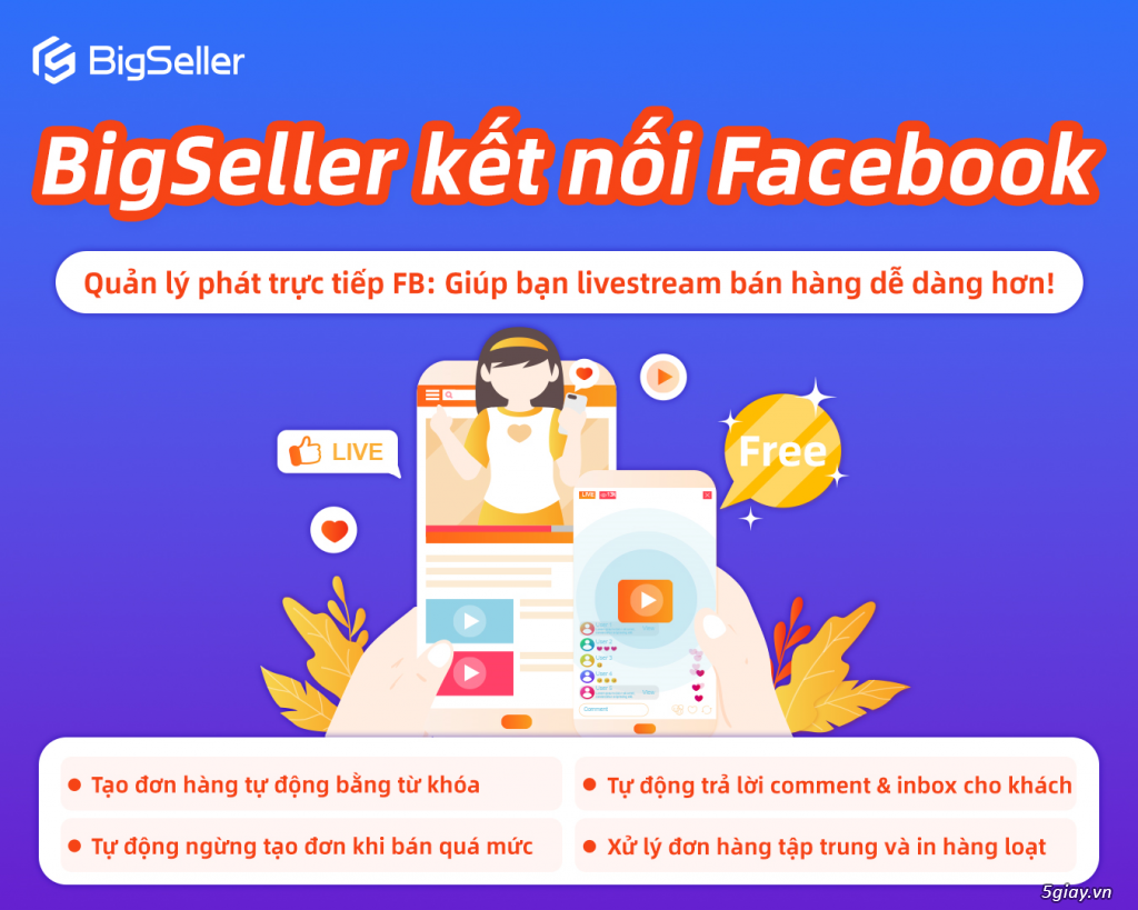 Hệ thống quản lý bán hàng ngon, bổ, Free: BigSeller, giúp bạn thành Big Seller - 2