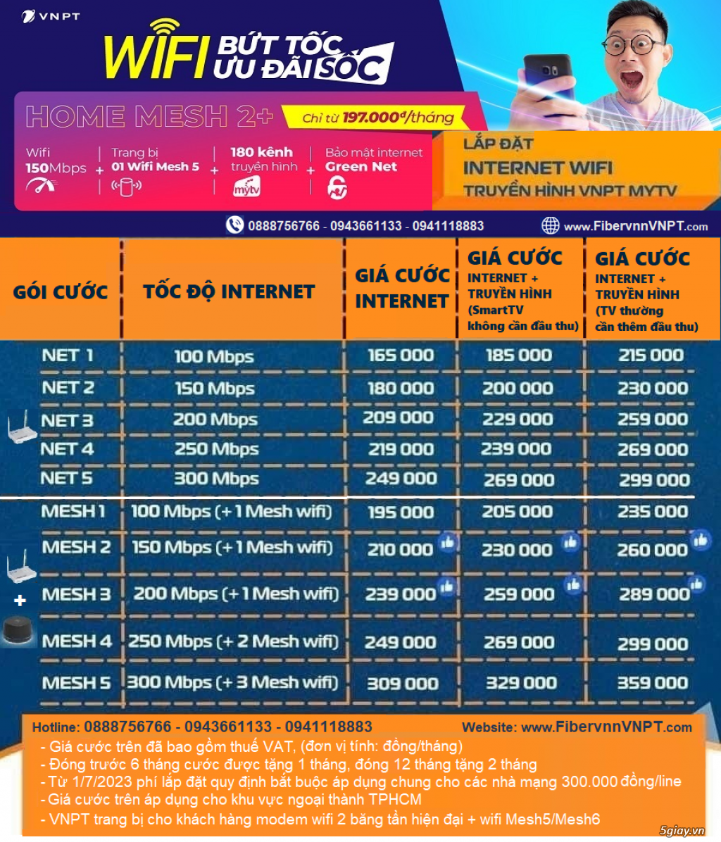 LẮP WiFi+TRUYỀN HÌNH VNPT_Cước hàng tháng tiết kiệm 180k/tháng -150Mb