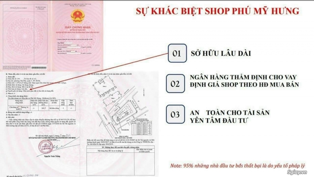 Bán shophouse Phú Mỹ Hưng , mua trực tiếp chủ đầu tư - vị trí đắc địa - 2