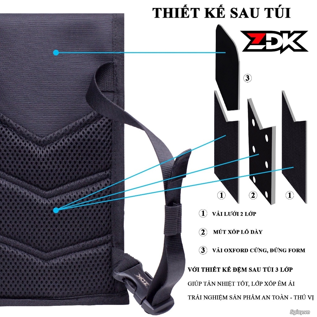 Túi treo xe máy chính hãng ZDK K1, túi treo đầu xe, túi treo ghi đông - 7