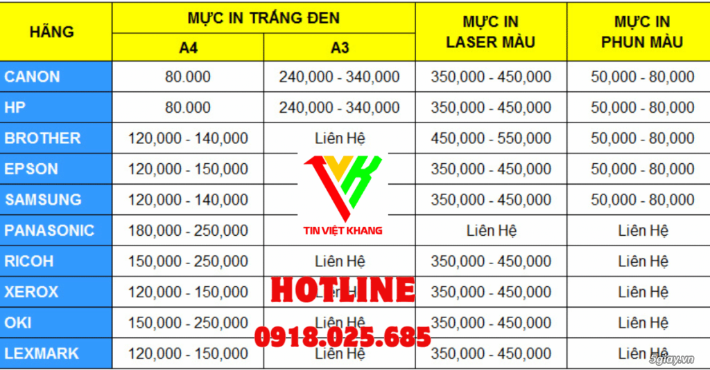 Thay Mực Máy In Biên Hòa - Giá rẻ - Alo tới ngay - 5