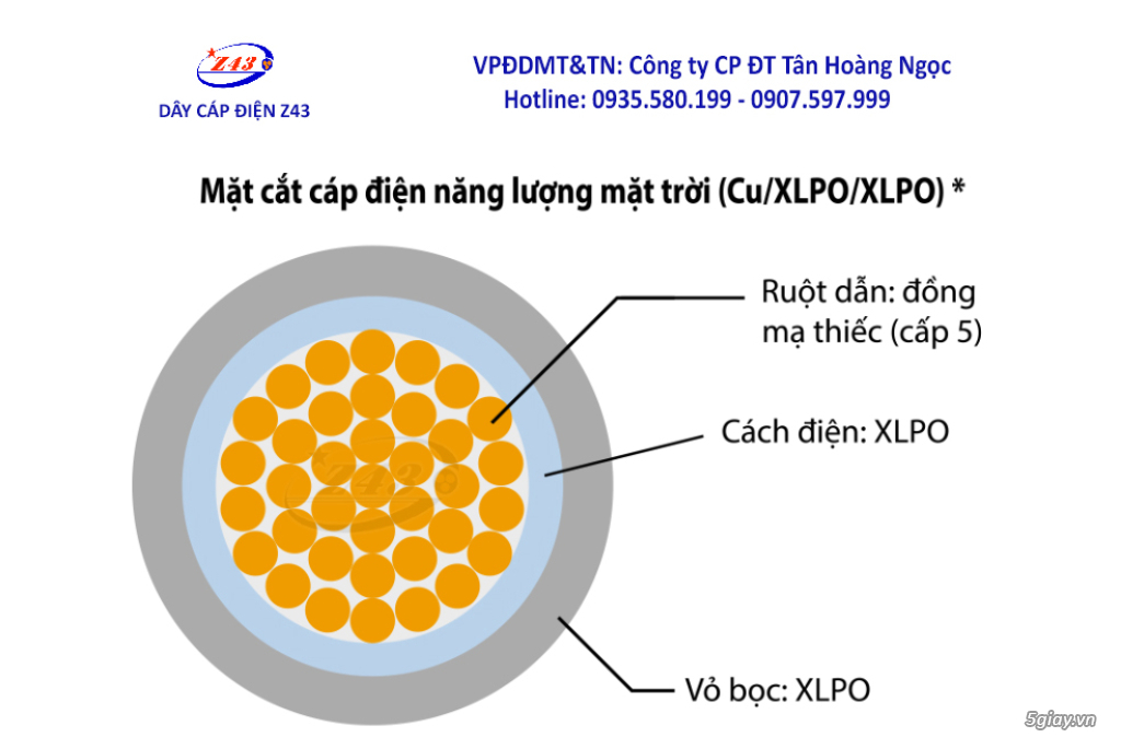 CÁP ĐIỆN NĂNG LƯỢNG MẶT TRỜI - CÁP SOLAR Z43- dây cáp điện z43 MiTrung - 1