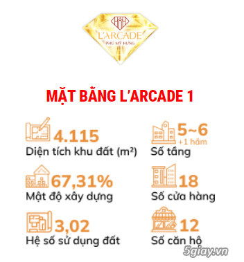 L'arcade Phú Mỹ Hưng- Ưu đãi và giá bán T6/2024 - 1