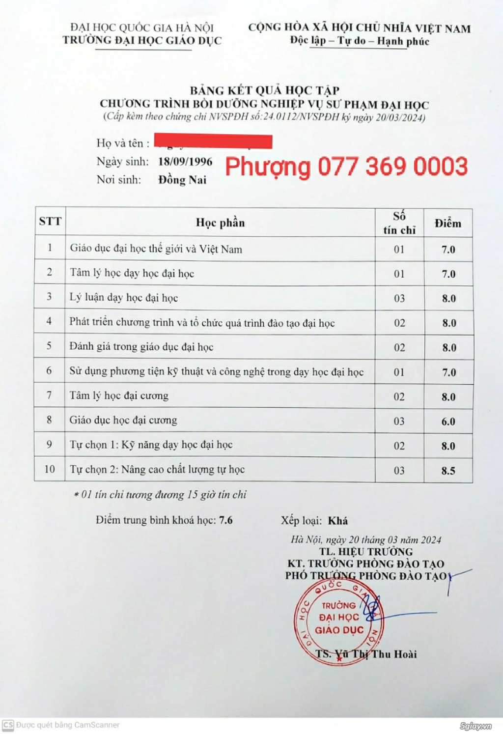 Quy Trình Cấp Chứng Chỉ Giảng Viên Đại Học: Những Điều Cần Biết - 2