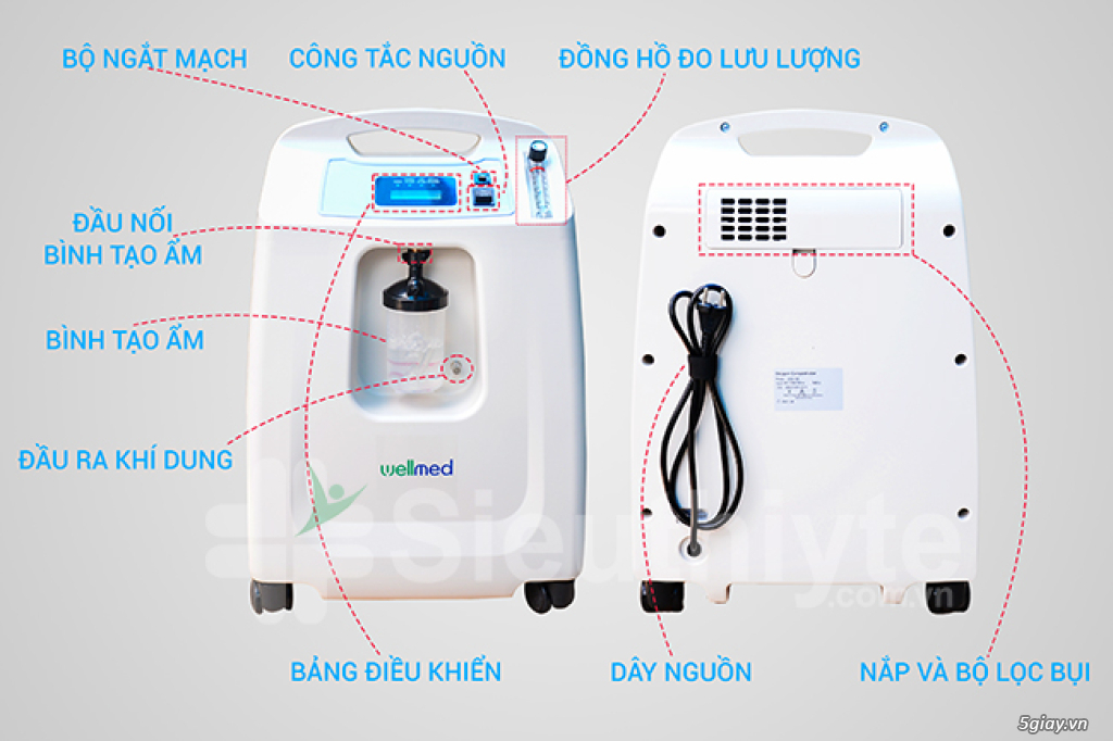 Thanh Lý Máy Tạo Oxy Y Tế 10L/Phút Wellmed - 3