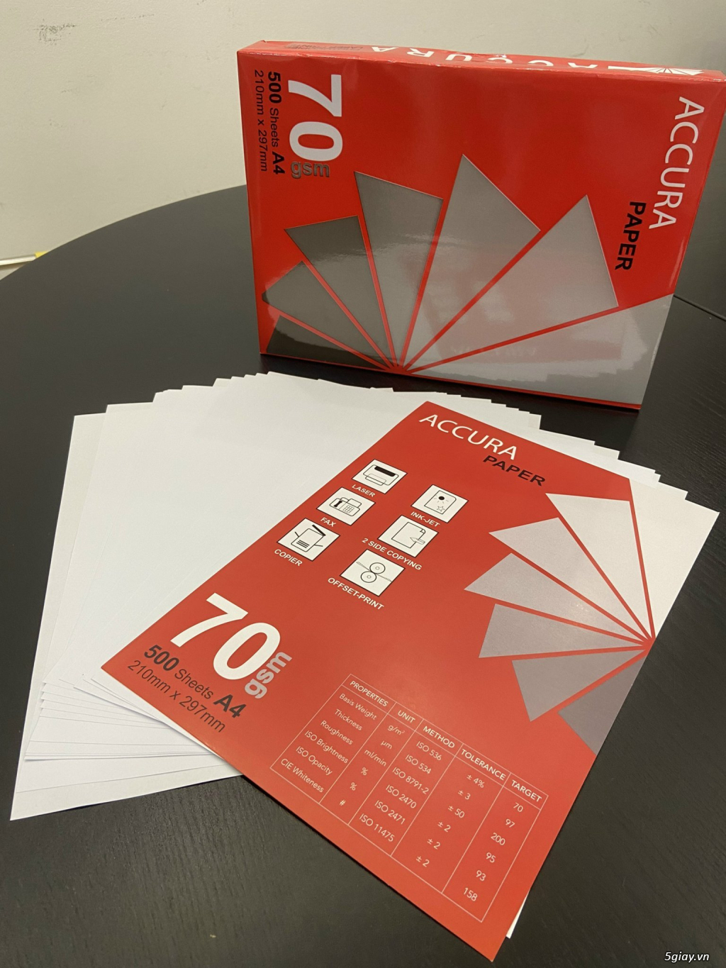 Bán bán sỉ lẻ giấy in A4 Accura đầu tiên tại Việt Nam