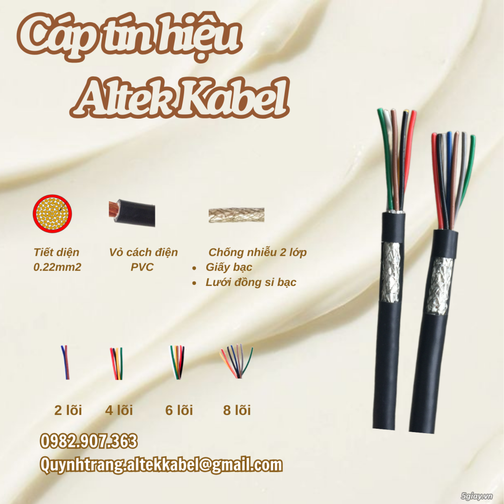 Cáp tín hiệu chống nhiễu HF - 6
