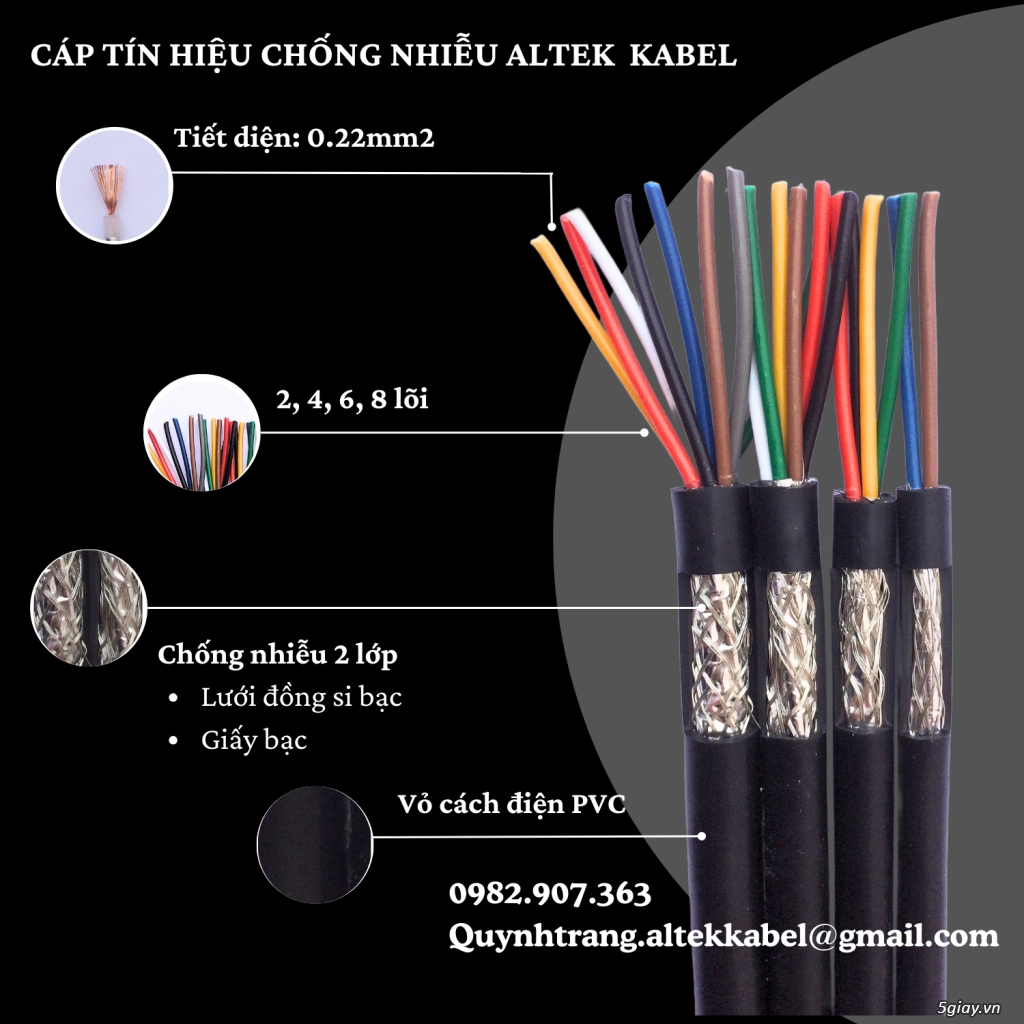 Cáp tín hiệu chống nhiễu HF - 5