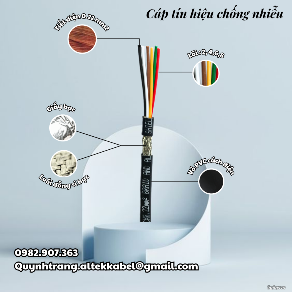 Cáp tín hiệu chống nhiễu HF - 4