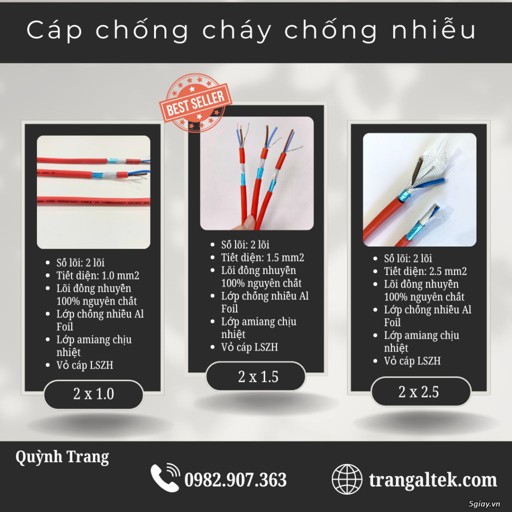 Cáp Chống Cháy chống nhiễu GFT Altek Kabel: an toàn trong nhiệt độ cao - 1