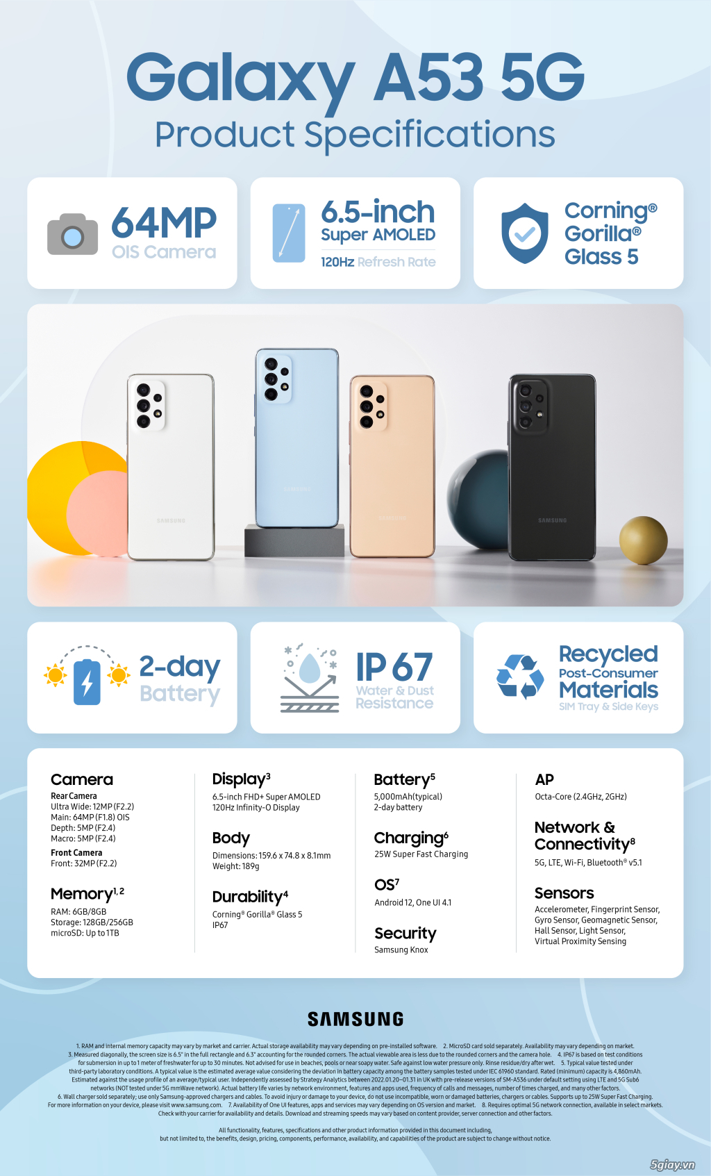 Samsung Galaxy A53 5G bản Mỹ 01 sim 128GB màn 6.7 Super Amoled đẹp - 2