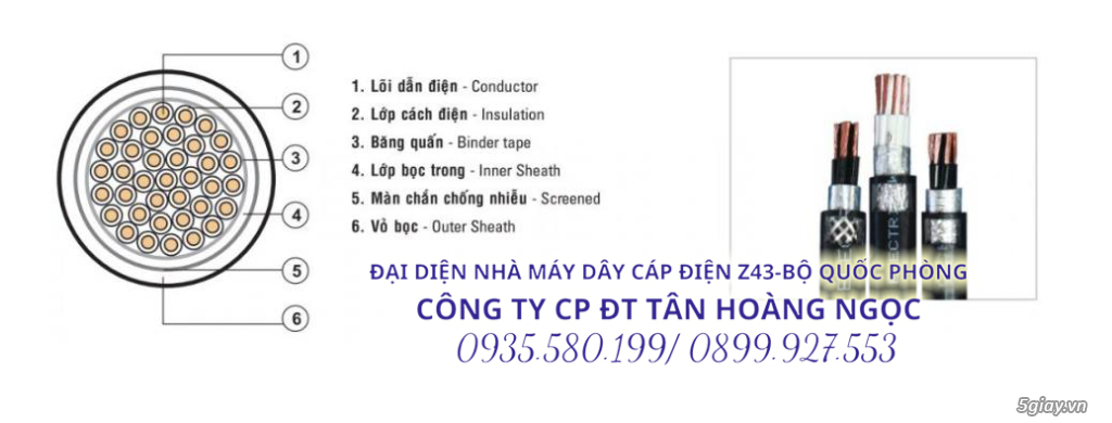 CÁP ĐIỀU KHIỂN Z43 COMPANY - 1