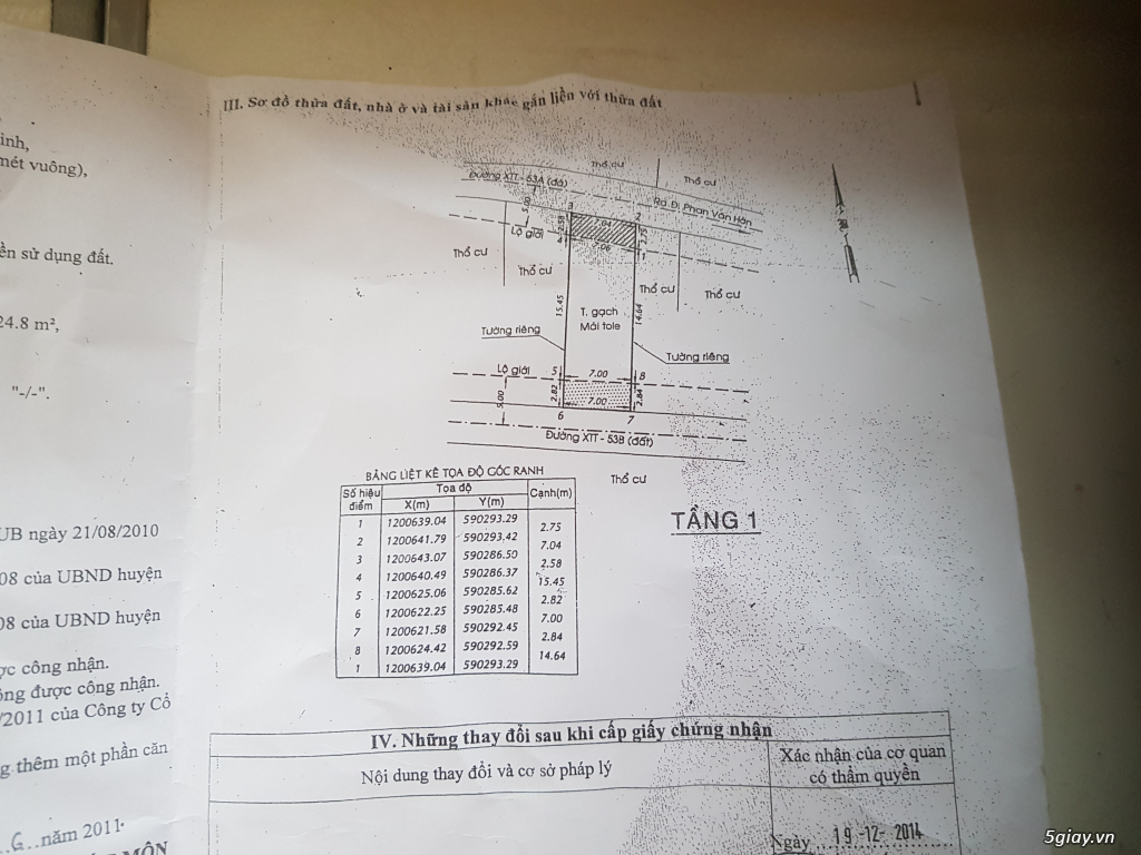 Nhà chính chủ bán cấp 4 trên Đ, Phan văn hớn - H M, DT 125M giá 5 T3 - 5