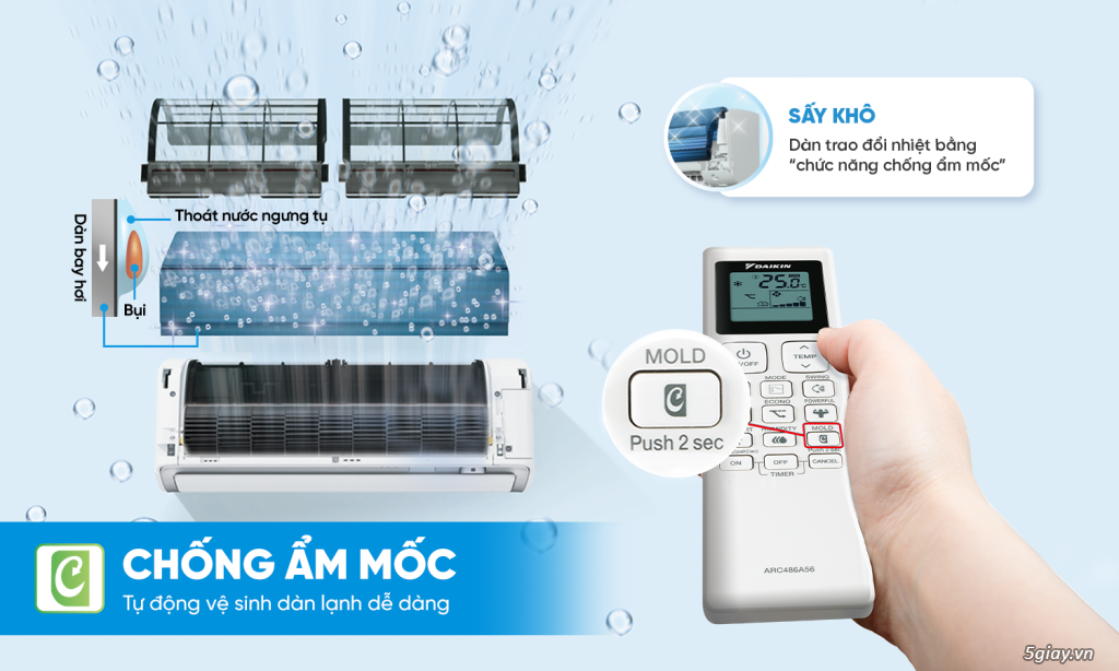 Máy lạnh Daikin Inverter FTKB25ZVMV 1.0HP - 2