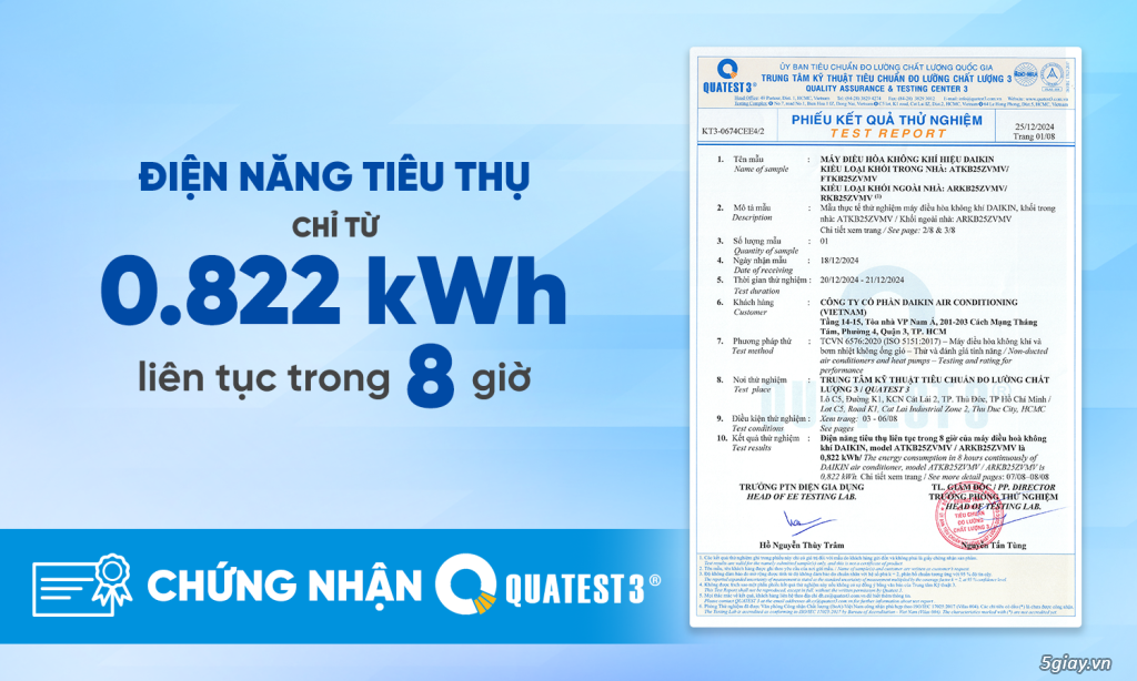 Máy lạnh Daikin Inverter FTKB25ZVMV 1.0HP - 1