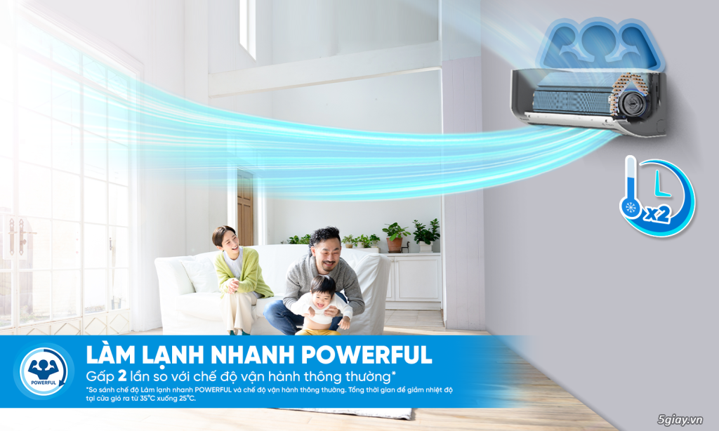 Máy lạnh Daikin Inverter FTKB25ZVMV 1.0HP